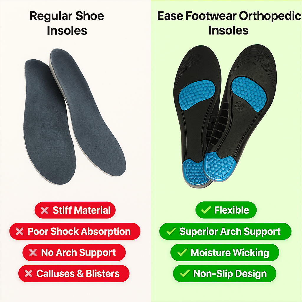 Orthopedic Soles - Pain relieving and shock absorbing foot pads