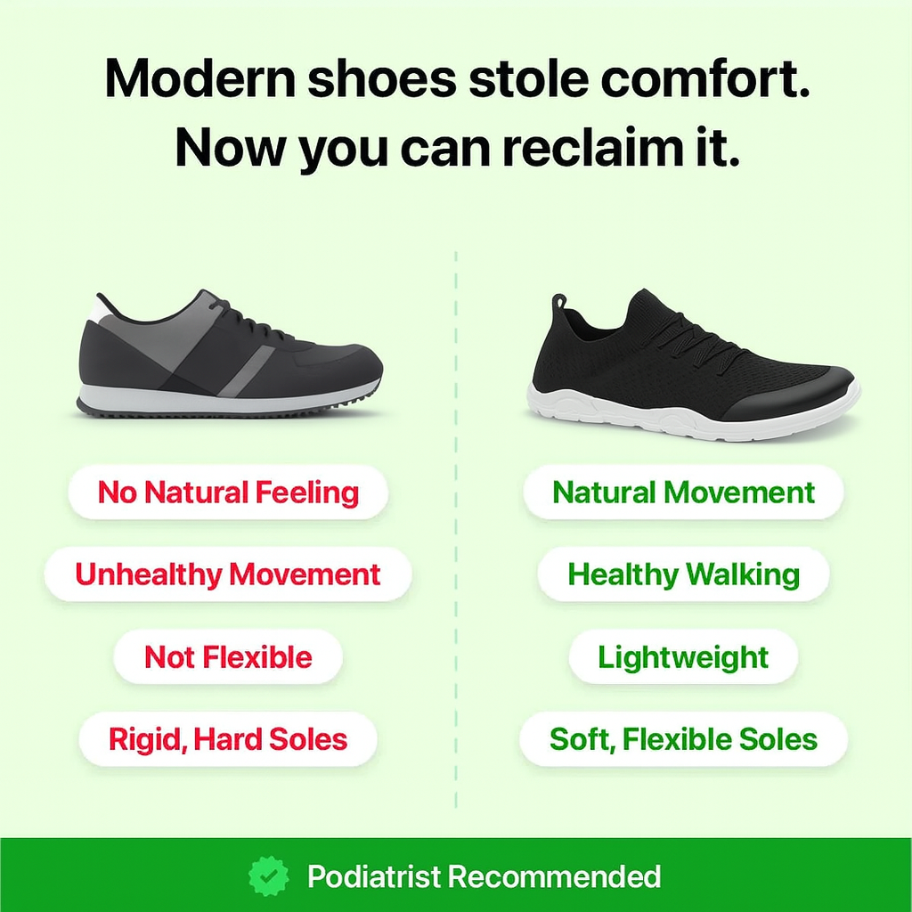 Stride Pro - All-Day Comfort & Pain-Free Barefoot Shoes (Unisex)