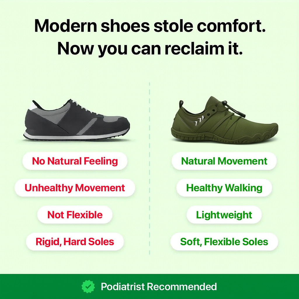 Adventure Pro - All-Day Comfort & Pain-Free Barefoot Shoes (Unisex)